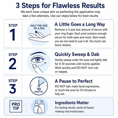 🔥SKINMAGY™ Instant Face Temporary Tightener – Instant visible results in 30 seconds