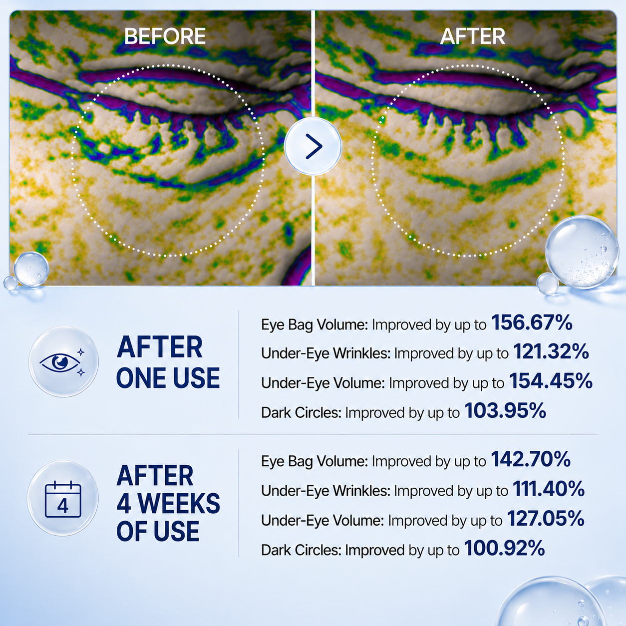 🔥SKINMAGY™ Instant Face Temporary Tightener – Instant visible results in 30 seconds